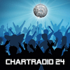 undefined chartradio24