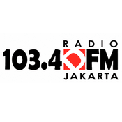 Radio DFM Radio Jakarta 103.4