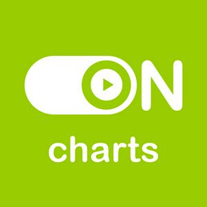 Luister naar ON Charts in de app