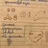 undefined Ik Heb Iets Gevonden