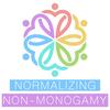 undefined Normalizing Non-Monogamy -  Interviews in Polyamory and Swinging