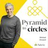 undefined Pyramid to Circles