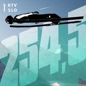 Podcast 254,5