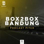 Podcast B2B PodcastPitch