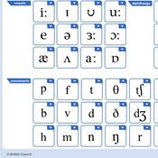 Podcast Vowels-and-consonants--English-1-