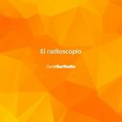 Podcast El Radioscopio