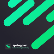Podcast Marketing Report