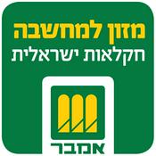 Podcast מזון למחשבה