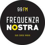 Podcast Radio Frequenza Nostra