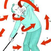 Podcast Swing Thoughts