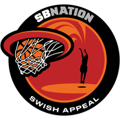 Podcast Swish Appeal: for women's basketball fans.