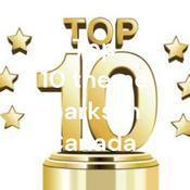 Podcast Top 10 theme parks in Canada