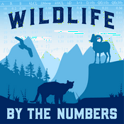 Podcast Wildlife By The Numbers
